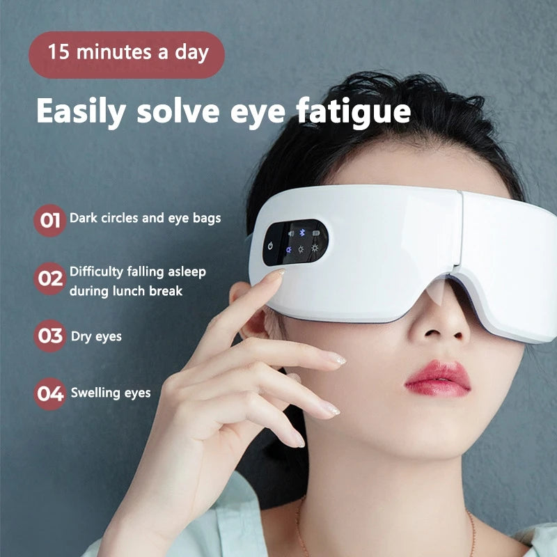 Occhi Riposati in 15 Minuti — Smart Eye Massager Pro