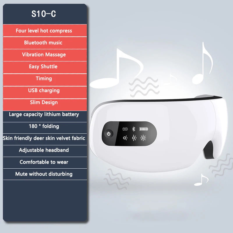 Occhi Riposati in 15 Minuti — Smart Eye Massager Pro